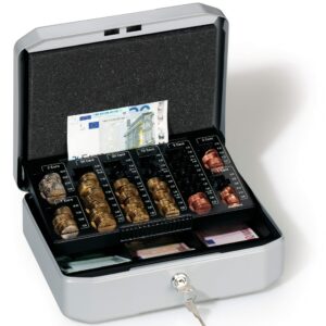 Rahakassa Durable €UROBOXX® S